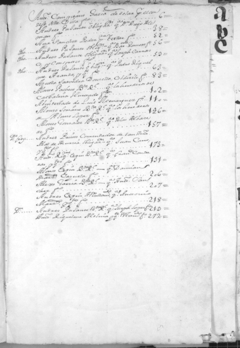 Registro de José Gil Albaladejo, Alcantarilla. Año 1734.