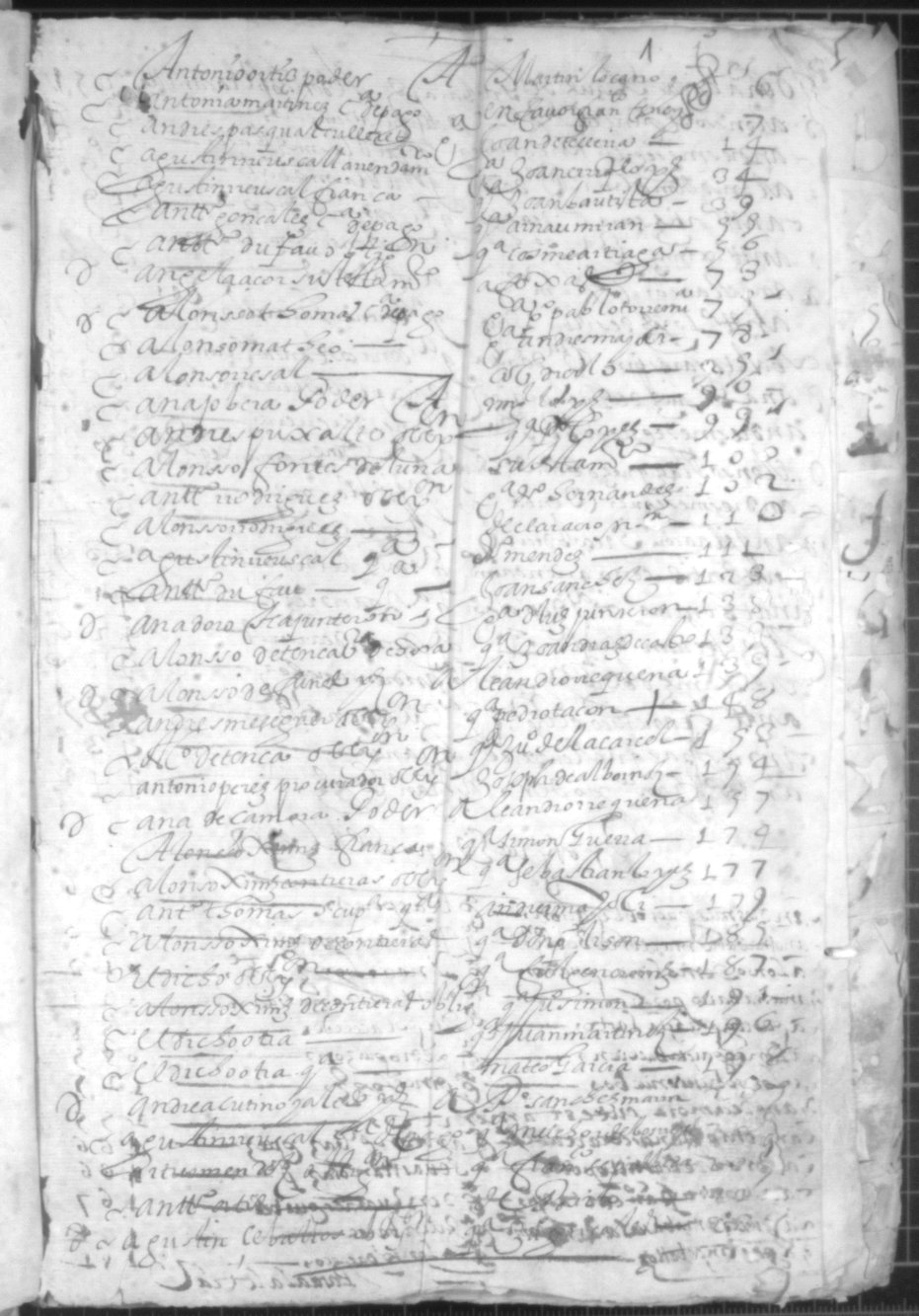 Registro de Juan Gómez de Olmedo, Murcia de 1641-1642.