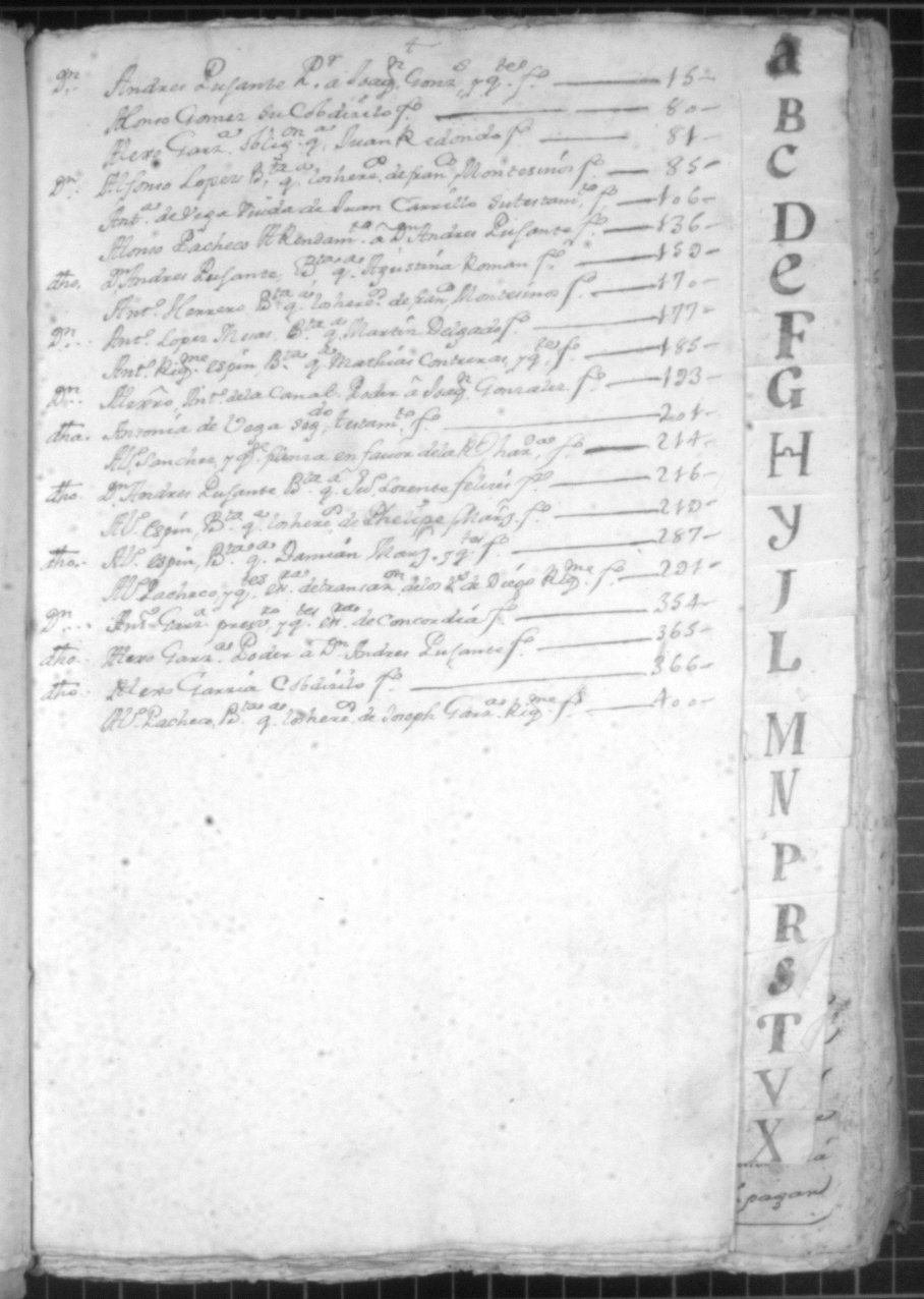 Registro de José Gil Albaladejo, Alcantarilla. Año 1745.