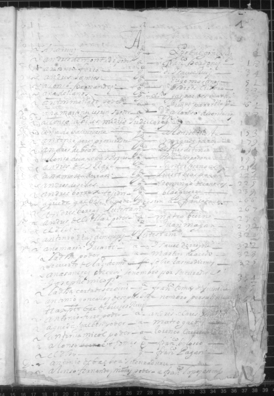 Registro de Juan Gómez de Olmedo, Murcia de 1648.
