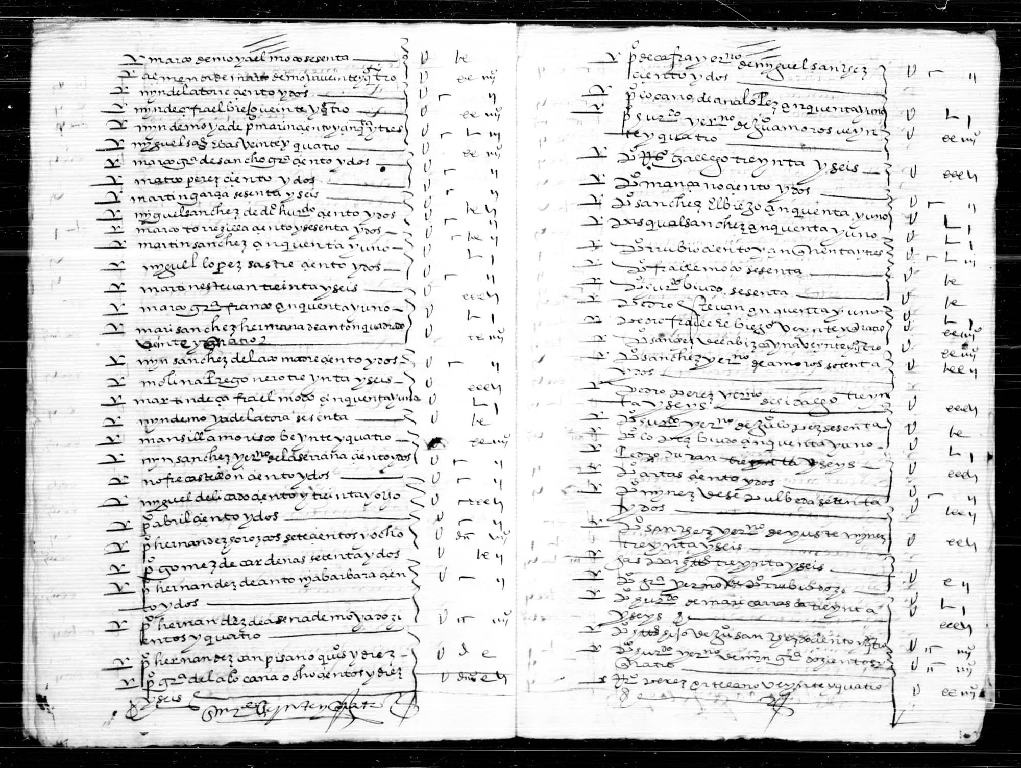 Testimonio notarial del valor y beneficio de las alcabalas de Calasparra durante el trienio 1573- 1575.