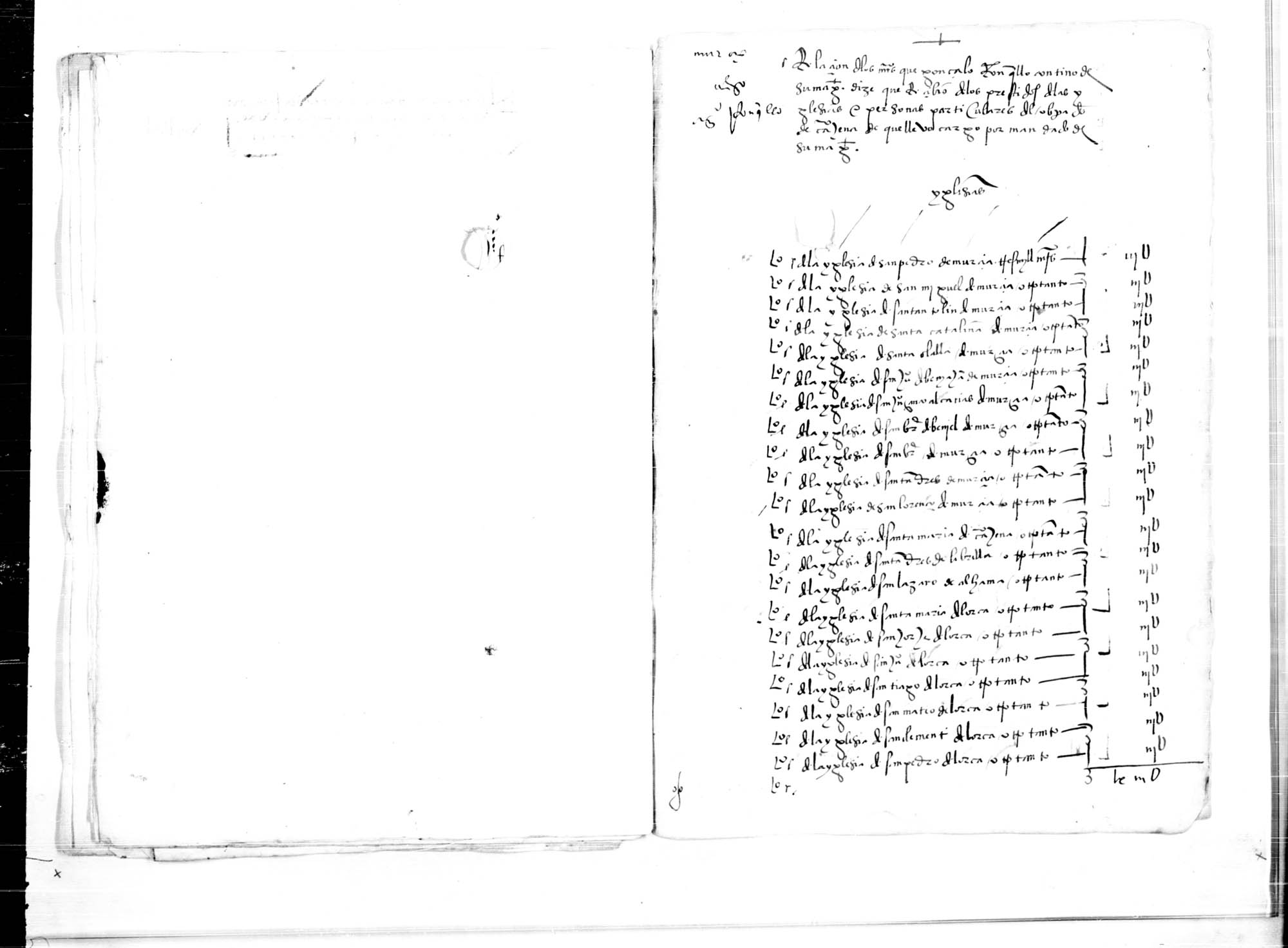 Relación del dinero que Gonzalo Ronquillo dice que recibió de los préstamos de las iglesias y particulares del Obispado de Cartagena.
descripción.