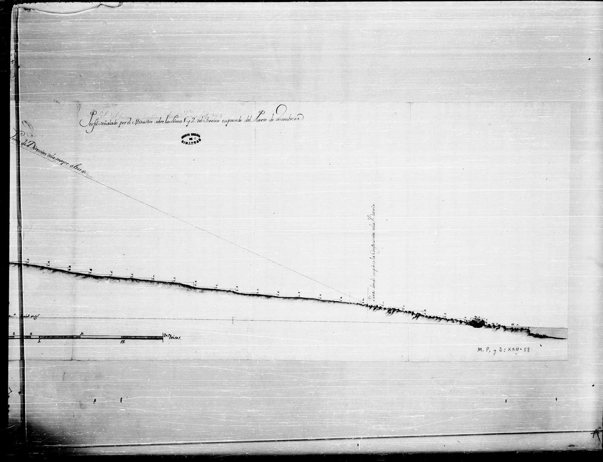 Perfil señalado por el Ministro sobre la línea 1 y 2 del terreno izquierdo del puerto de Escombreras.