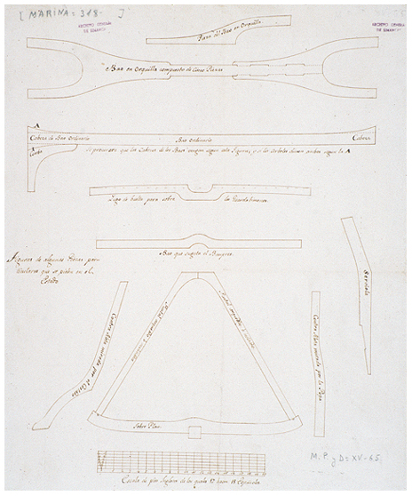 Dibujos de distintas piezas de madera para la fabricación de los navíos del rey.
