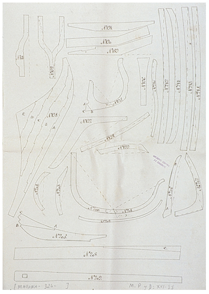Cuaderno con diez hojas de dibujos de un proyecto de las maderas de roble necesarias para fabricar un navío de 62 cañones