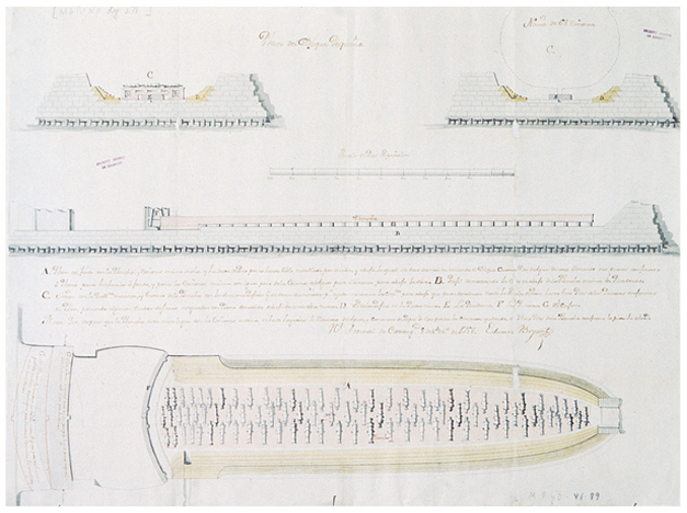 Plano y perfiles del dique pequeño del arsenal de Cartagena, con un navío de 68 cañones.