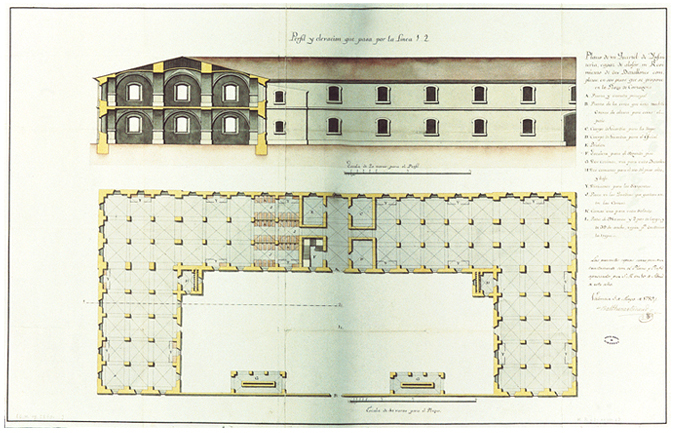 Plano, perfil y elevación de un cuartel de infantería, en dos pisos, a construir en la Plaza de Cartagena.