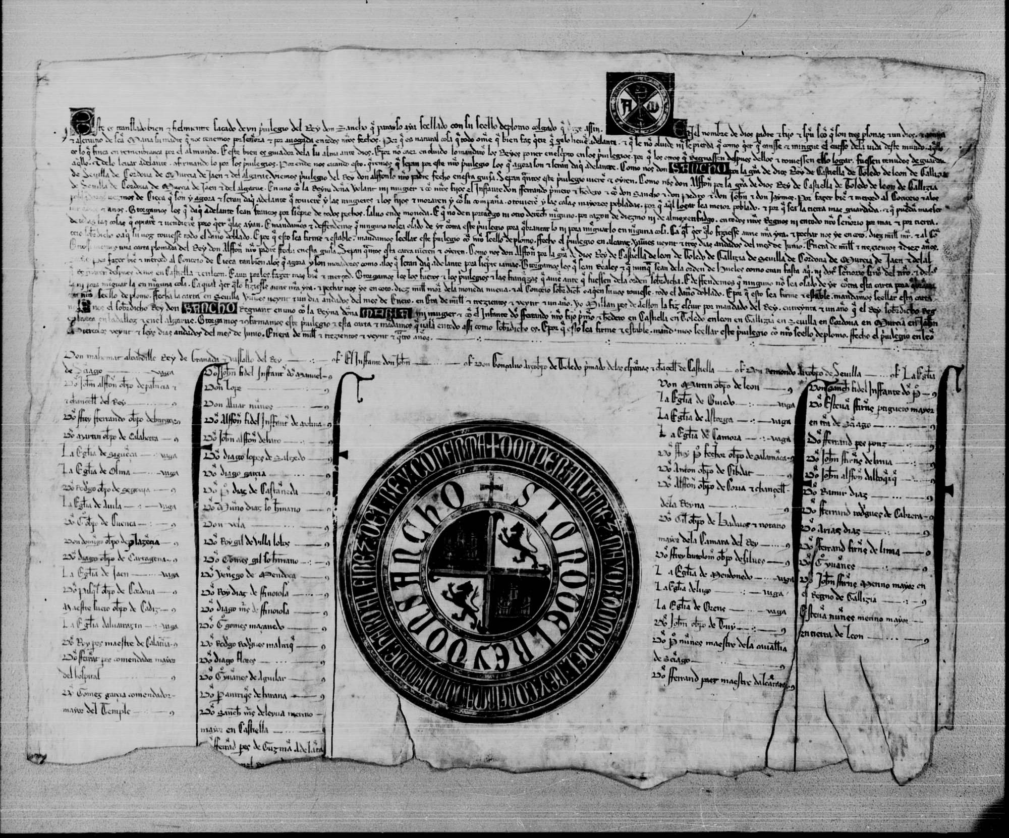 Privilegio rodado de Sancho IV confirmando a la villa de Cieza el privilegio de exención de pechos, otorgado por Alfonso X en Alcaraz el 23 de junio de 1272, y el privilegio de ser siempre realengo, otorgado por Alfonso X en Sevilla el 21 de enero de 1283.