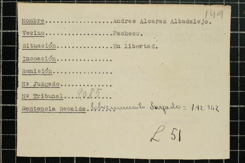 Ficha de responsabilidades políticas de Andrés Alcaraz Albadalejo