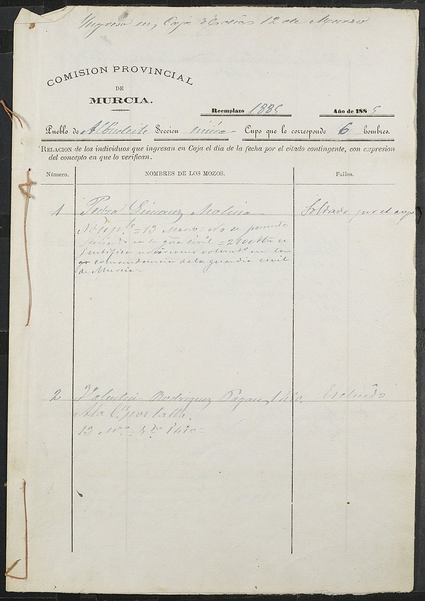 Relación de individuos declarados soldados e ingresados en Caja del Ayuntamiento de Albudeite de 1885.