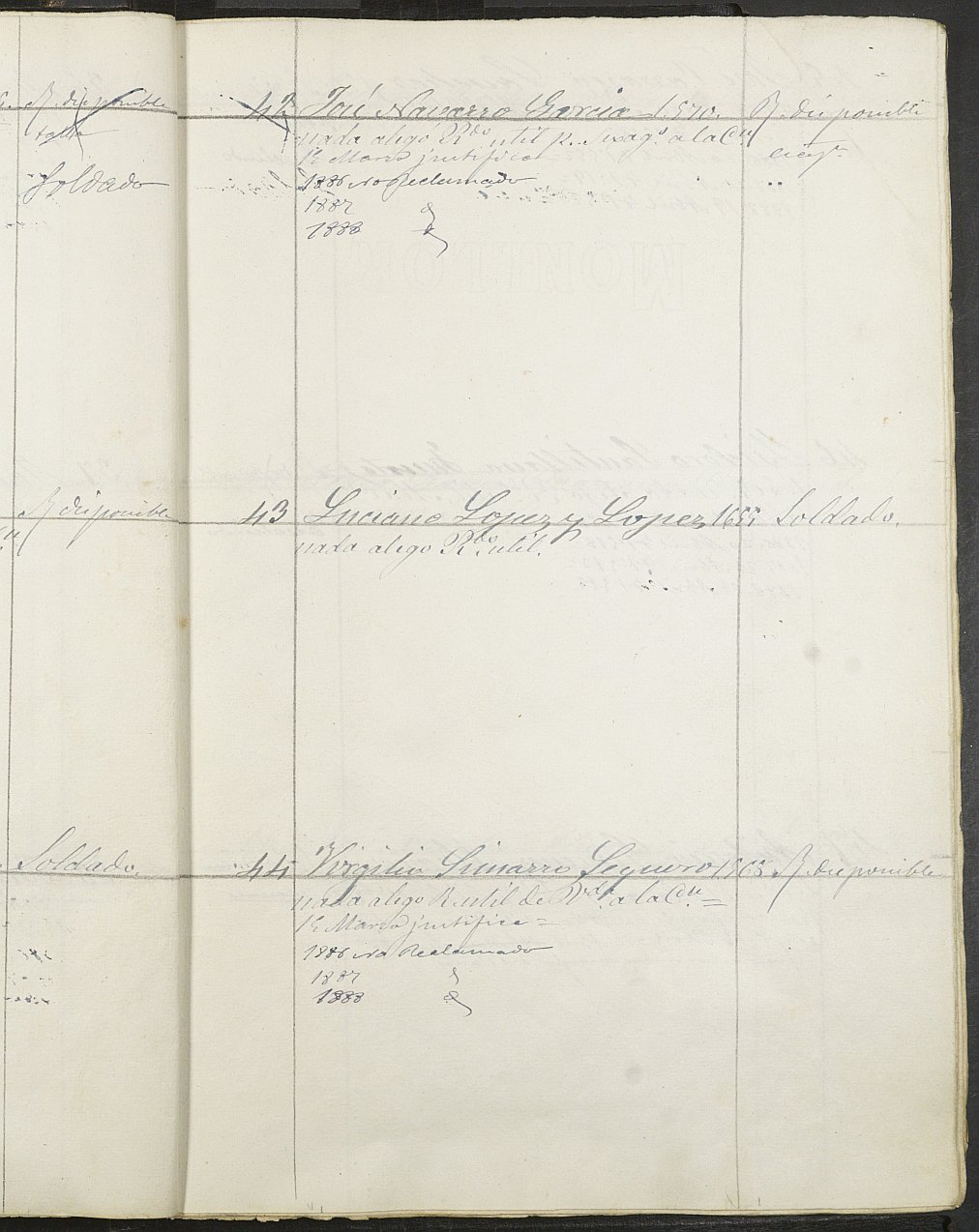 Relación de individuos declarados soldados e ingresados en Caja del Ayuntamiento de Caravaca de 1885.