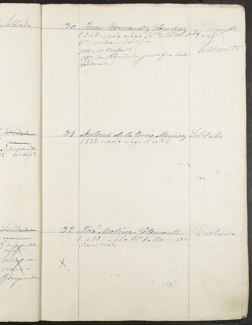 Relación de individuos declarados soldados e ingresados en Caja de la Sección 4ª del Ayuntamiento de Cartagena de 1885.