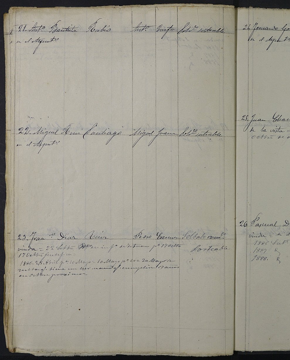 Relación de individuos declarados soldados e ingresados en Caja del 2ª reemplazo del Ayuntamiento de Pliego de 1885.