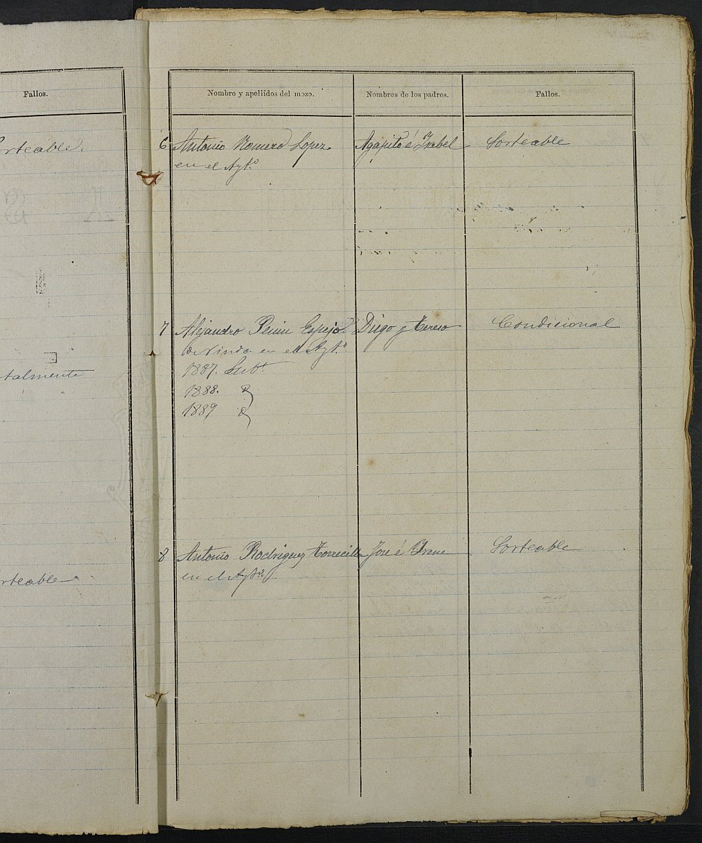 Relación de individuos declarados soldados e ingresados en Caja del Ayuntamiento de Caravaca de la Cruz de 1886.