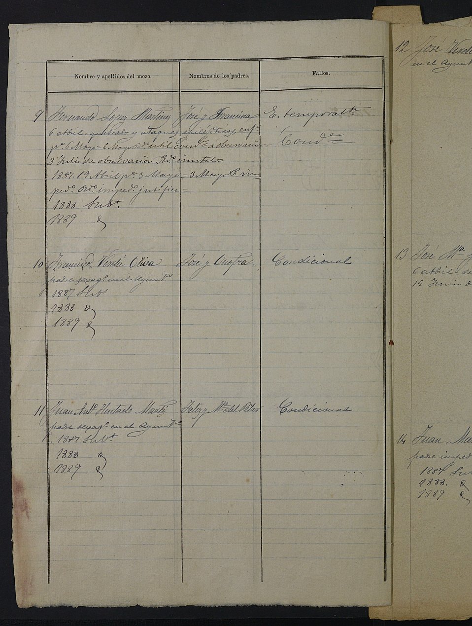 Relación de individuos declarados soldados e ingresados en Caja del Ayuntamiento de Alguazas de 1886.
