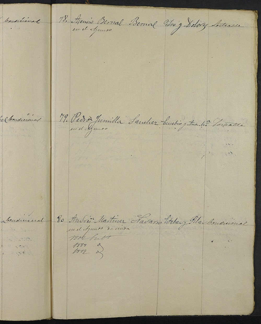 Relación de individuos declarados soldados e ingresados en Caja de la Sección 4ª del Ayuntamiento de Cartagena de 1886.