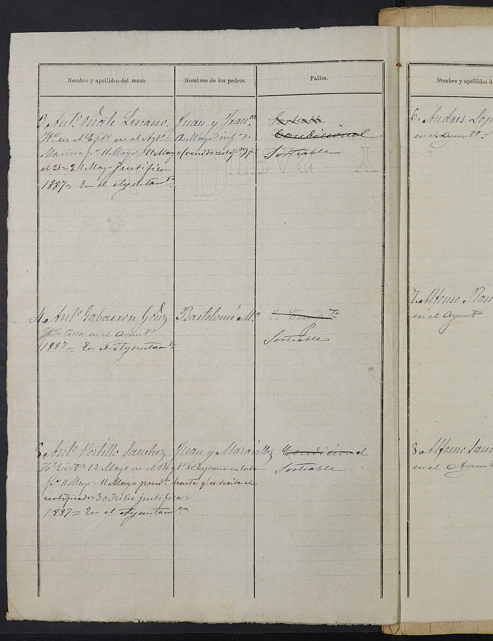 Relación de individuos declarados soldados e ingresados en Caja del Ayuntamiento de Cehegín de 1886.