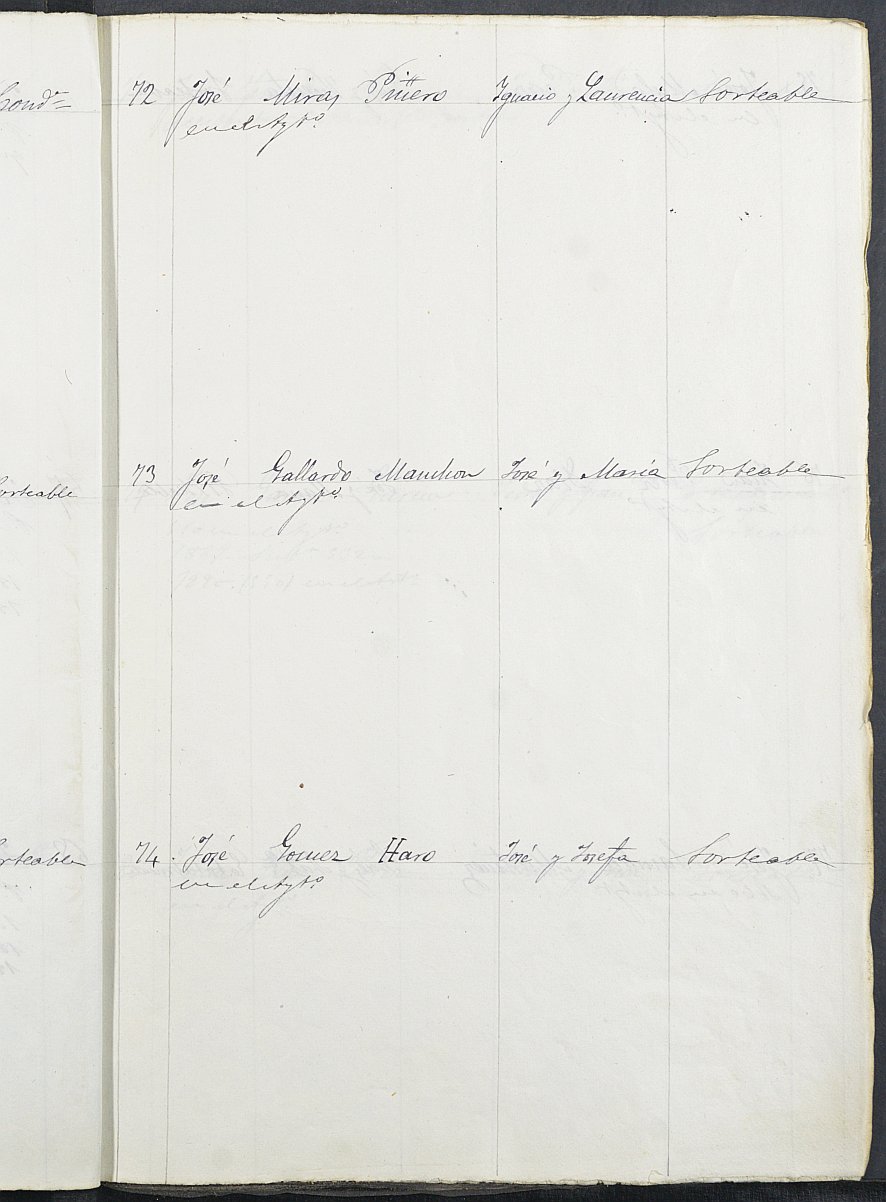 Relación de individuos declarados soldados e ingresados en Caja del Ayuntamiento de Águilas de 1888.