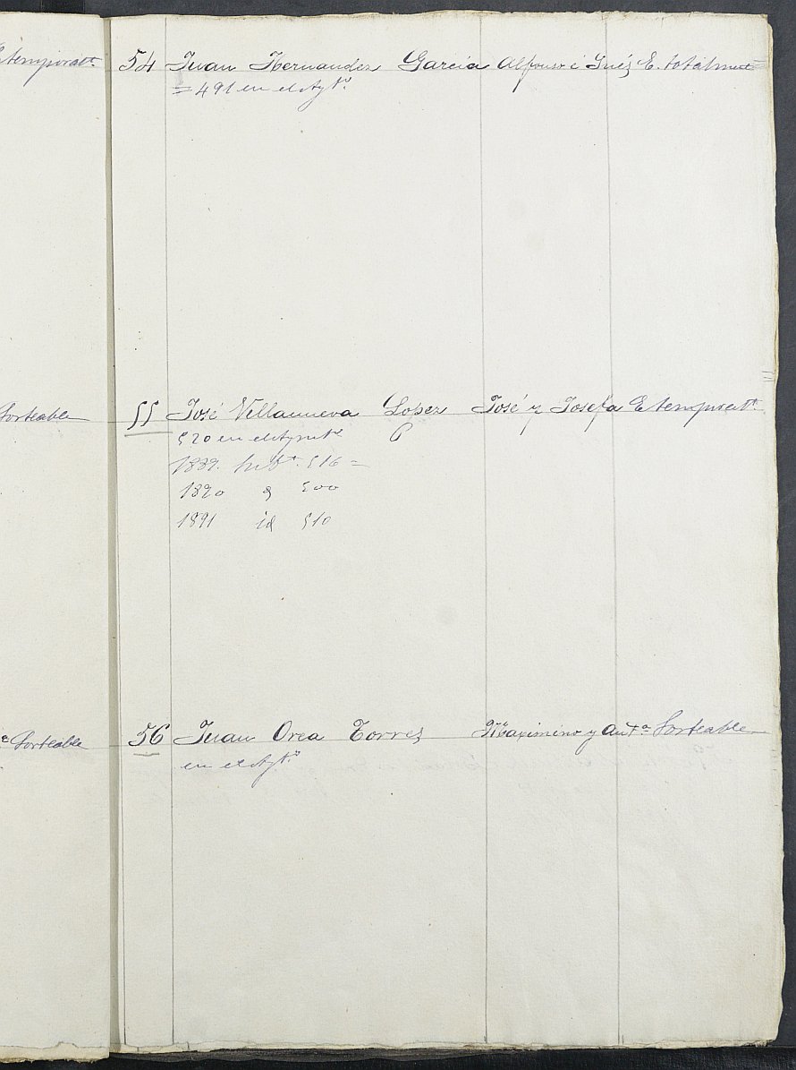 Relación de individuos declarados soldados e ingresados en Caja de la Sección 3ª del Ayuntamiento de Cartagena de 1888.