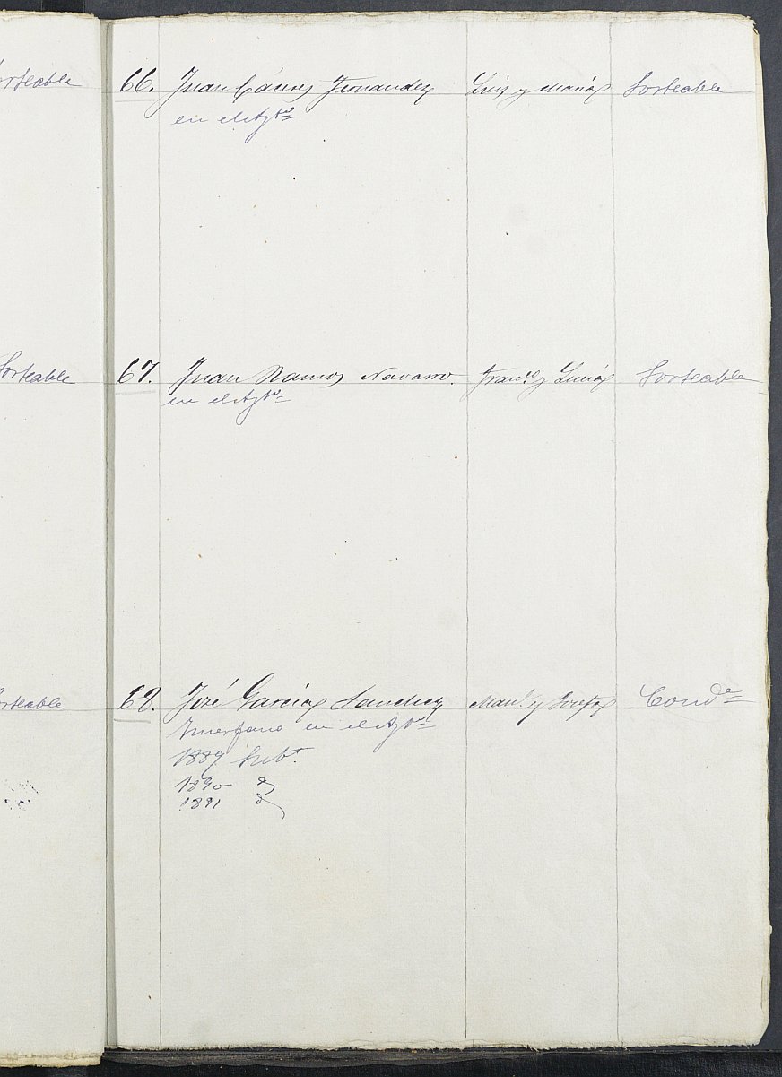 Relación de individuos declarados soldados e ingresados en Caja de la Sección 3ª del Ayuntamiento de Lorca de 1888.