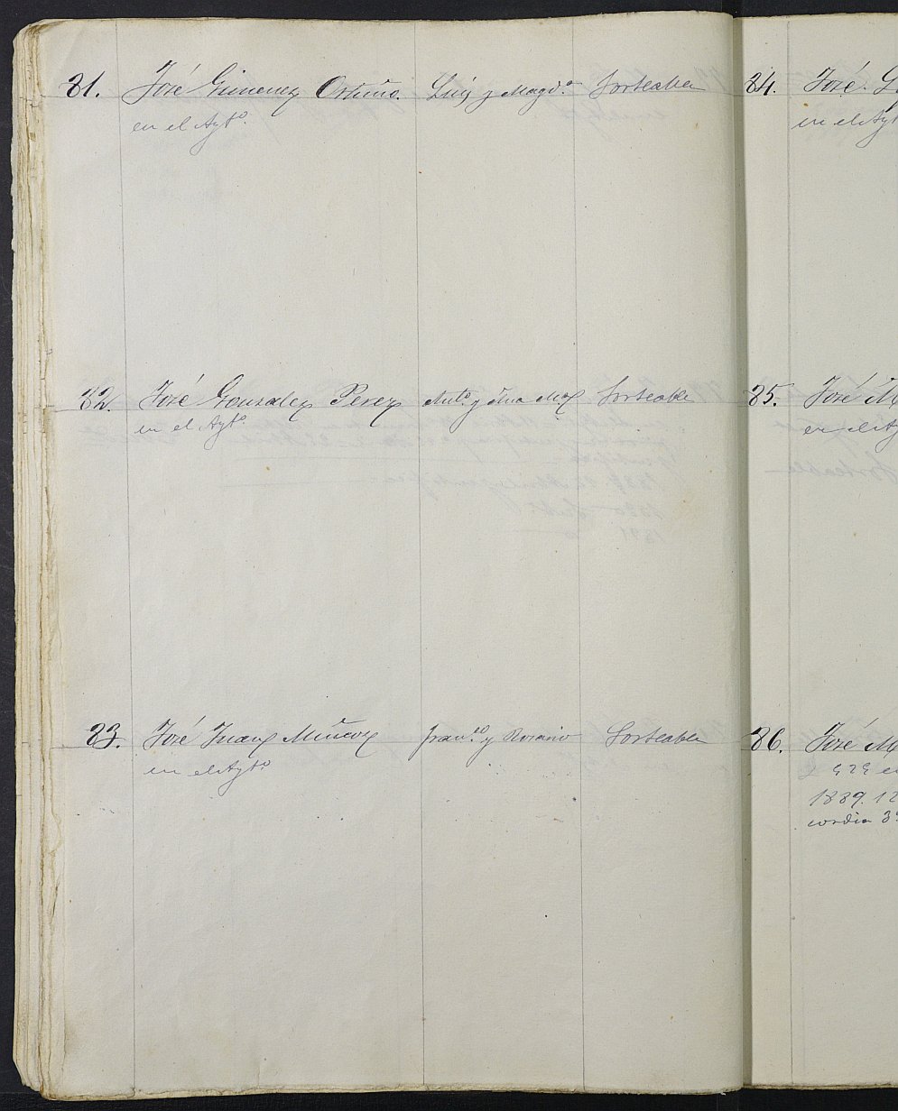 Relación de individuos declarados soldados e ingresados en Caja del Ayuntamiento de Yecla de 1888.