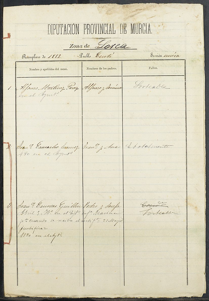 Relación de individuos declarados soldados e ingresados en Caja del Ayuntamiento de Ceutí de 1889.