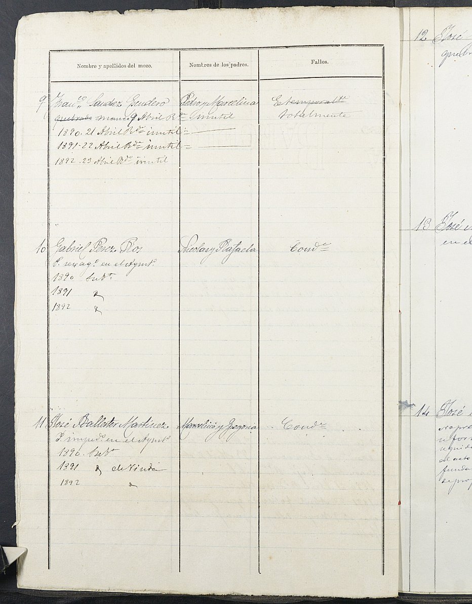 Relación de individuos declarados soldados e ingresados en Caja del Ayuntamiento de San Pedro del Pinatar de 1889.