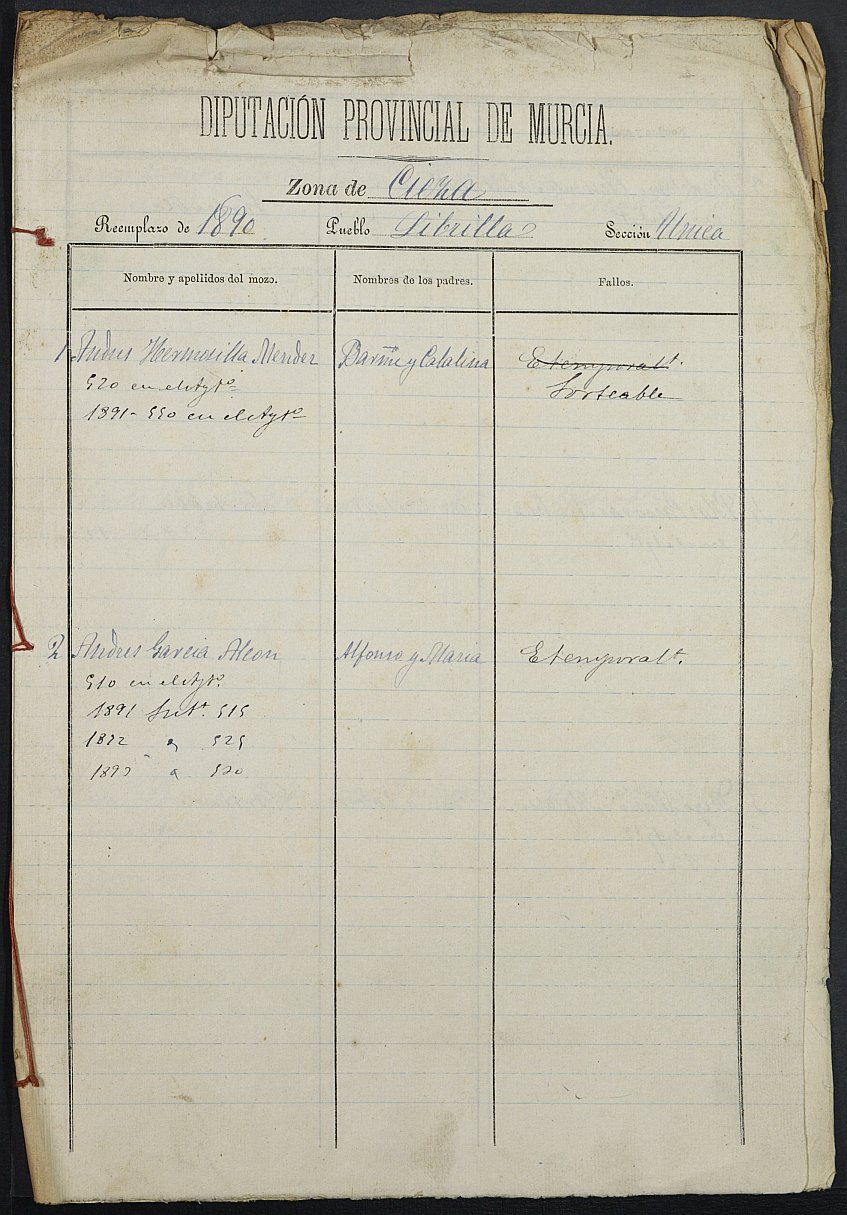 Relación de individuos declarados soldados e ingresados en Caja del Ayuntamiento de Librilla de 1890.