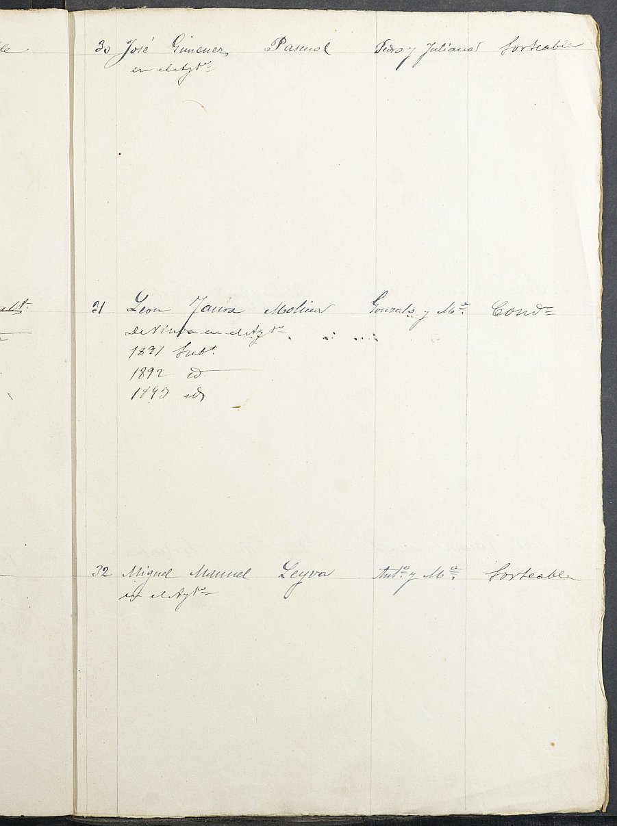 Relación de individuos declarados soldados e ingresados en Caja del Ayuntamiento de Pliego de 1890.