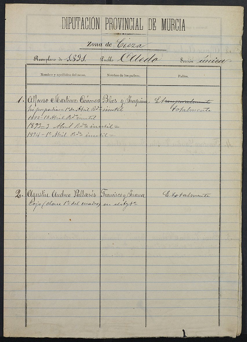 Relación de individuos declarados soldados e ingresados en Caja del Ayuntamiento de Aledo de 1891.