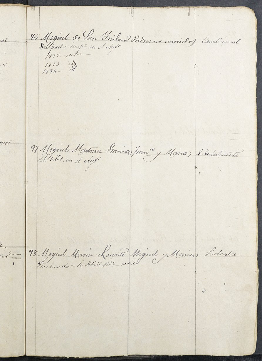 Relación de individuos declarados soldados e ingresados en Caja del Ayuntamiento de Fuente Álamo de 1891.