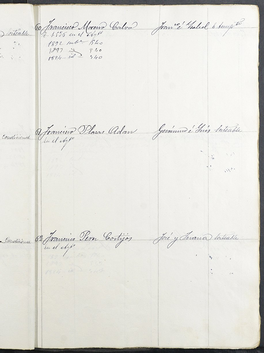 Relación de individuos declarados soldados e ingresados en caja de la Sección 5ª del Ayuntamiento de Lorca de 1891.