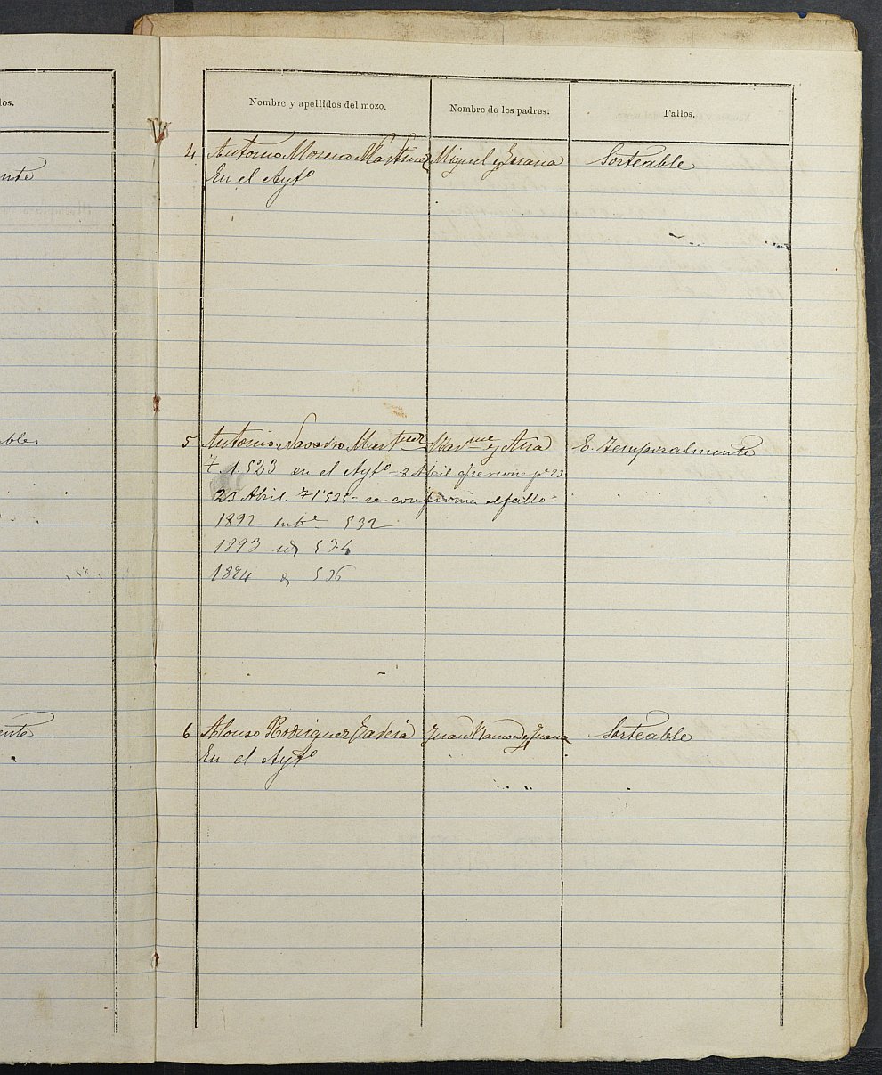 Relación de individuos declarados soldados e ingresados en Caja del Ayuntamiento de Moratalla de 1891.