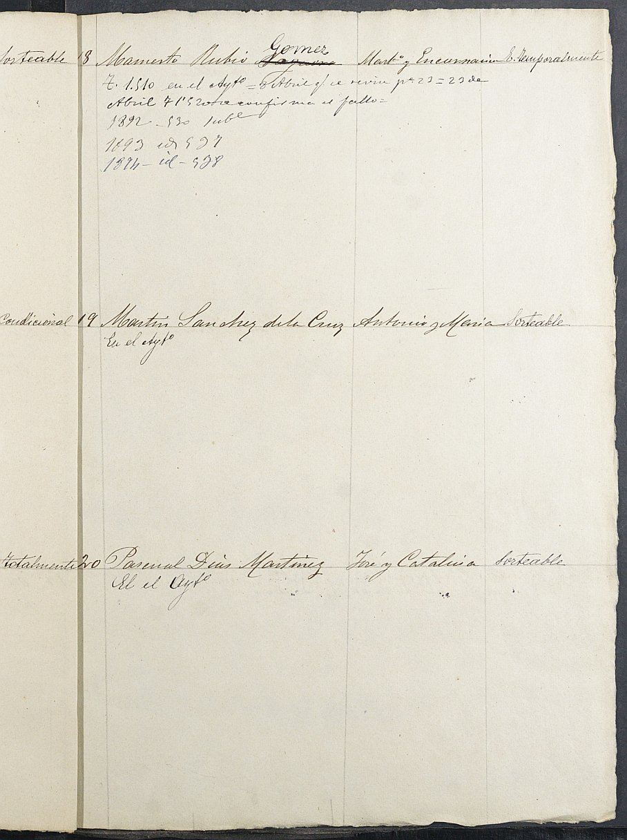 Relación de individuos declarados soldados e ingresados en Caja del Ayuntamiento de Pliego de 1891.