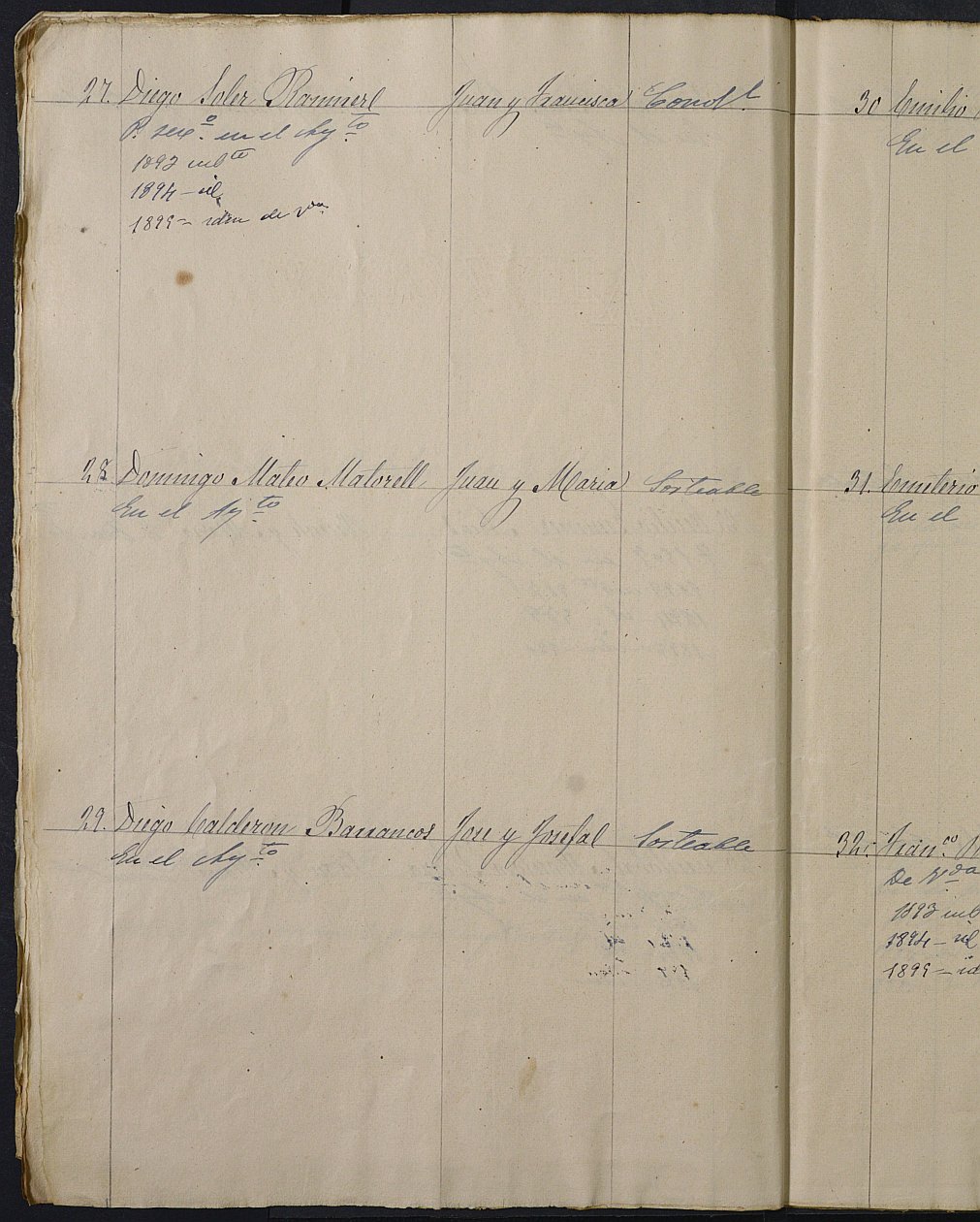 Relación de individuos declarados soldados e ingresados en Caja de la Sección 3º del Ayuntamiento de Cartagena de 1892.