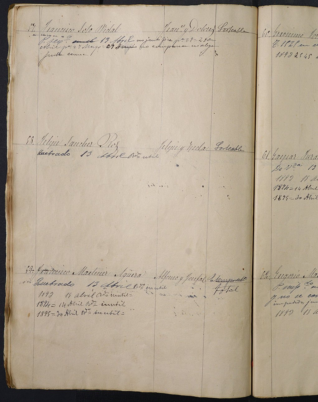Relación de individuos declarados soldados e ingresados en Caja de la Sección 4ª del Ayuntamiento de Cartagena de 1892.