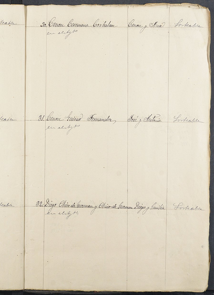 Relación de individuos declarados soldados e ingresados en Caja del Ayuntamiento de Cehegín de 1892.