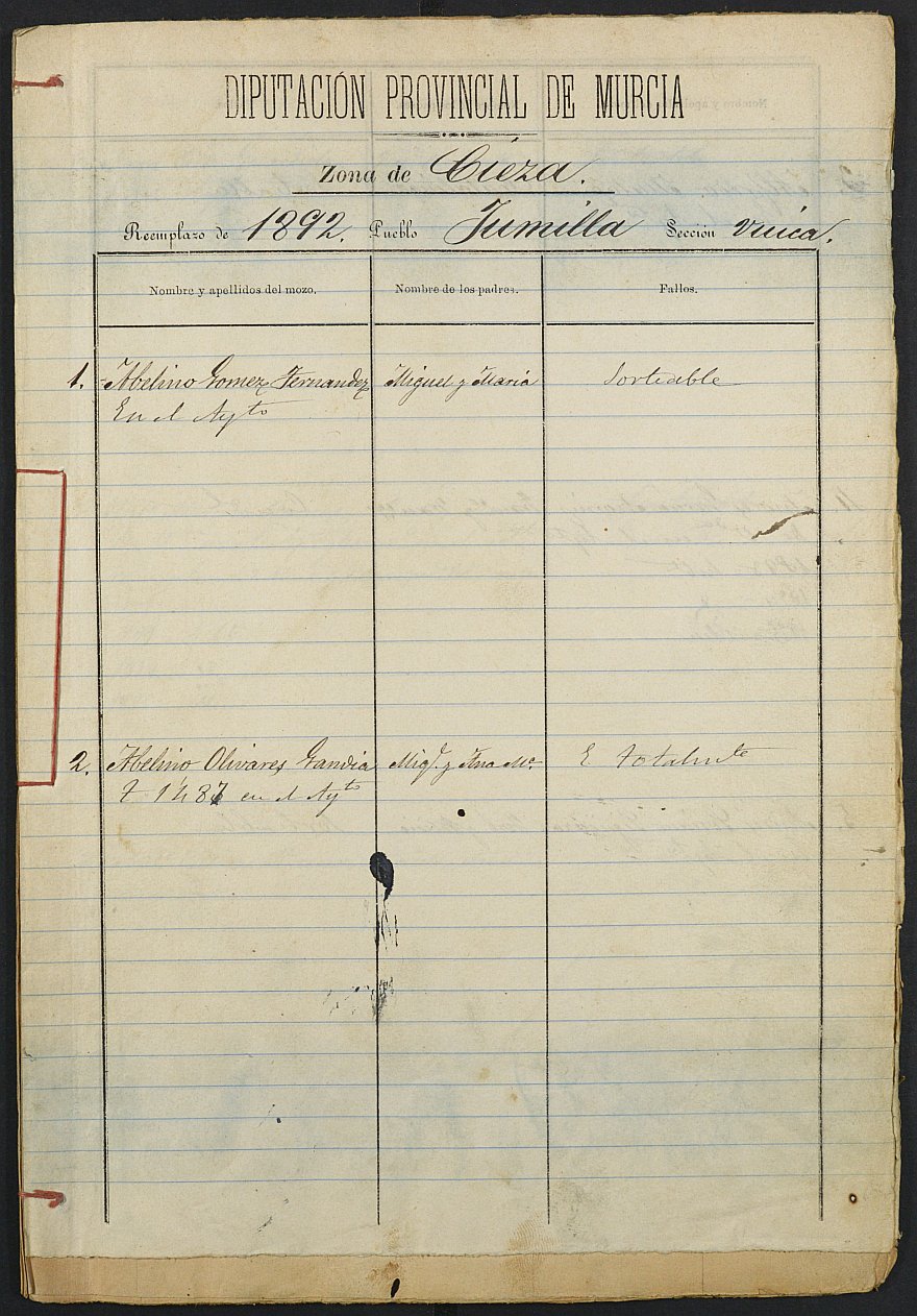 Relación de individuos declarados soldados e ingresados en Caja del Ayuntamiento de Jumilla de 1892.