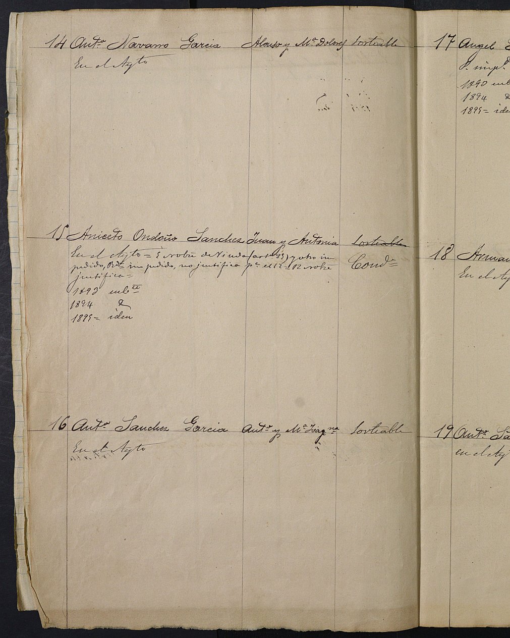 Relación de individuos declarados soldados e ingresados en Caja del Ayuntamiento de Moratalla de 1892.