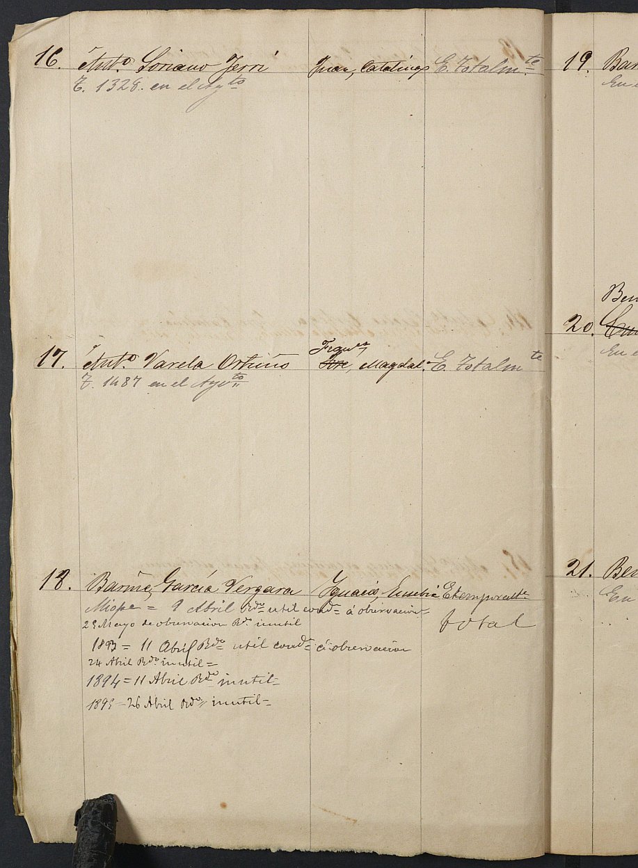 Relación de individuos declarados soldados e ingresados en Caja del Ayuntamiento de Yecla de 1892.