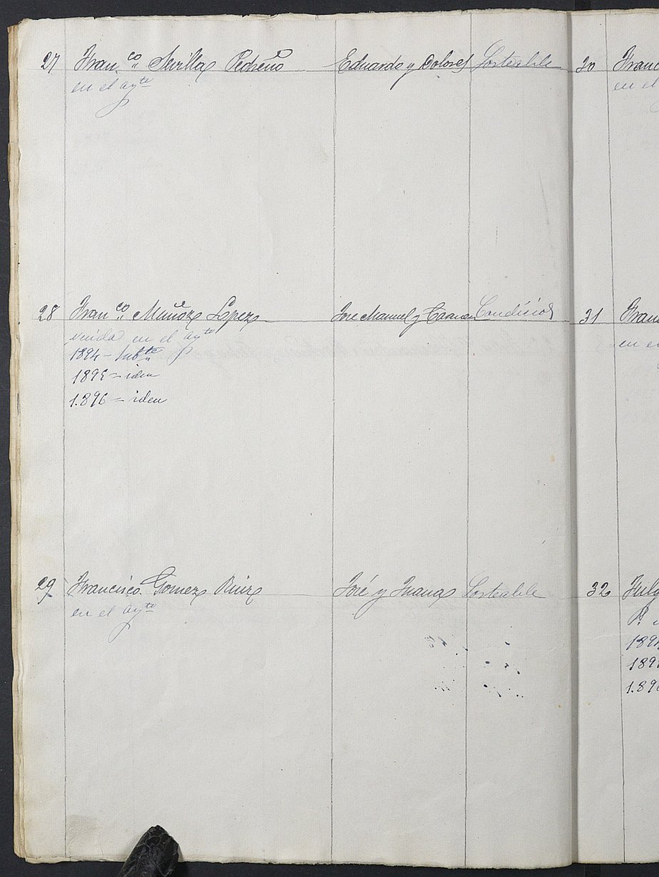 Relación de individuos declarados soldados e ingresados en Caja de la Sección 2ª del Ayuntamiento de Cartagena de 1893.