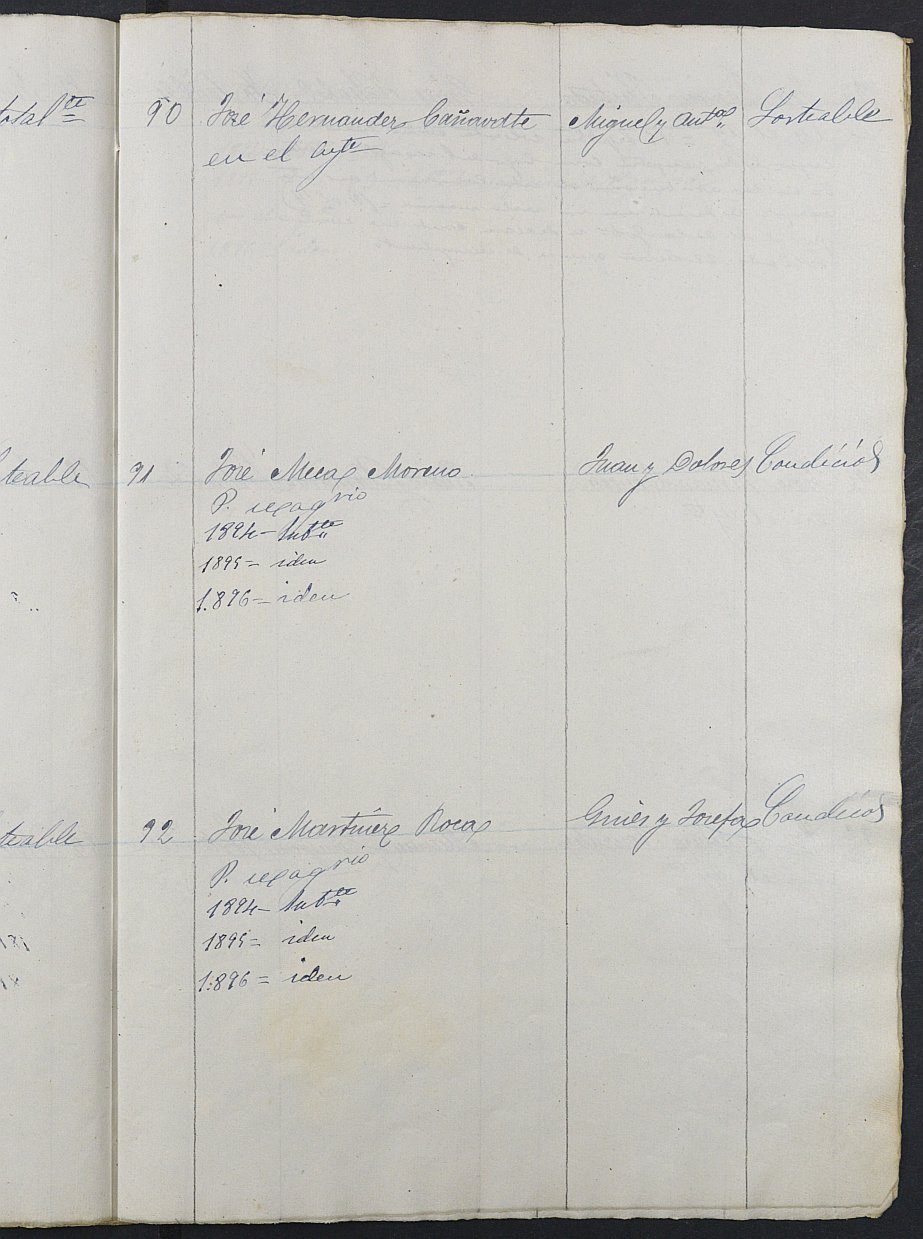 Relación de individuos declarados soldados e ingresados en Caja de la Sección 4ª del Ayuntamiento de Cartagena de 1893.