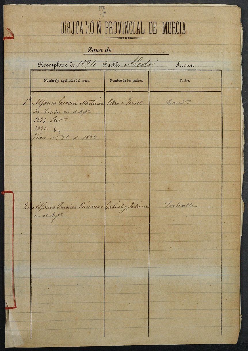 Relación de individuos declarados soldados e ingresados en Caja del Ayuntamiento de Aledo de 1894.