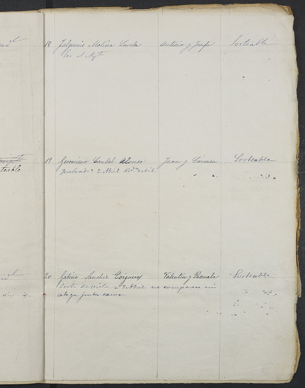 Relación de individuos declarados soldados e ingresados en Caja del Ayuntamiento de Blanca de 1894.