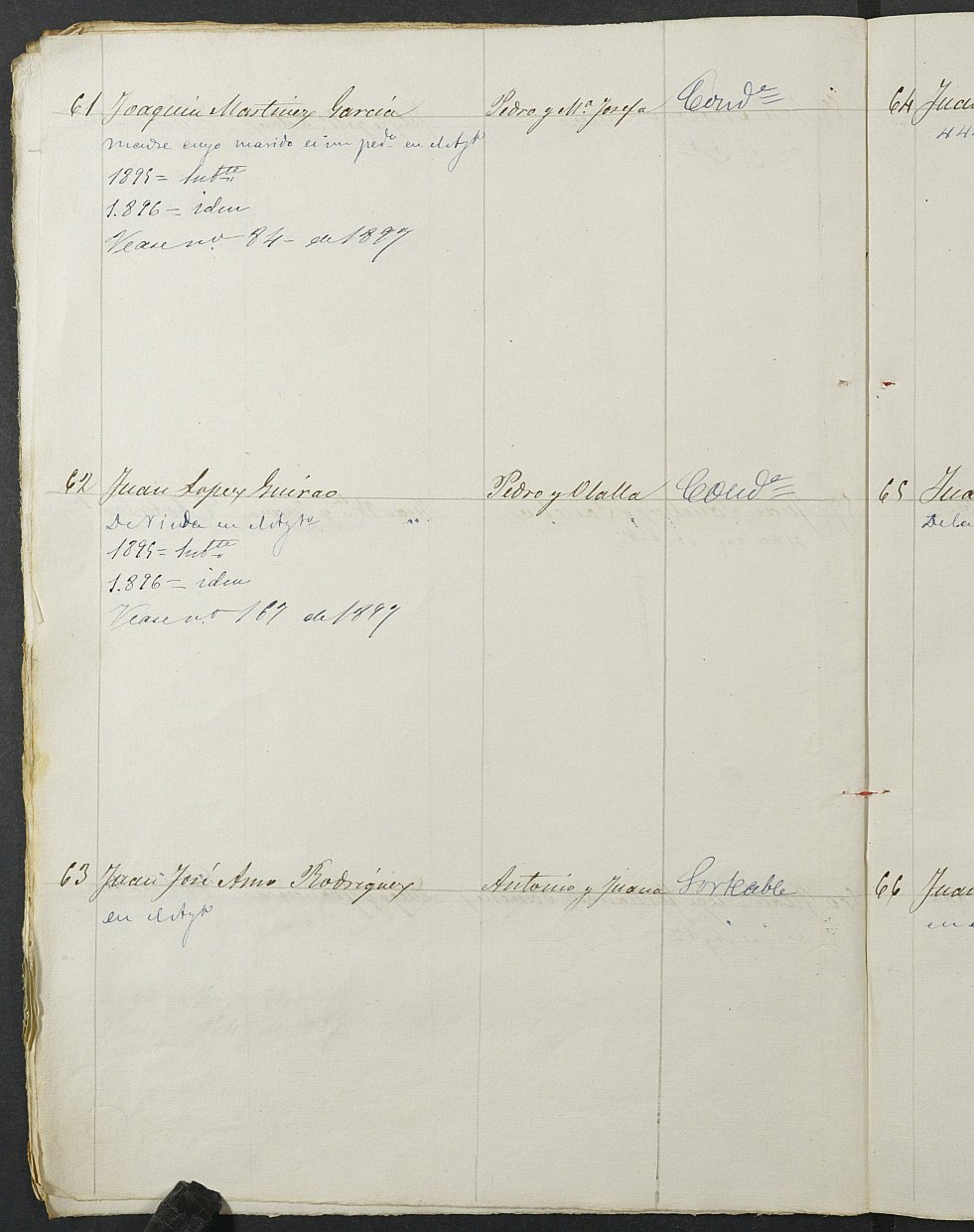 Relación de individuos declarados soldados e ingresados en Caja del Ayuntamiento de Moratalla de 1894.
