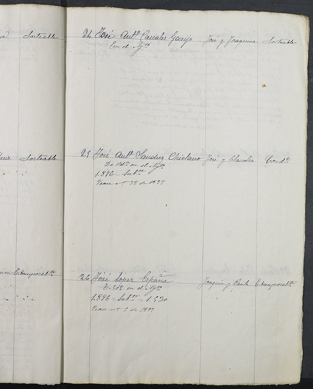 Relación de individuos declarados soldados e ingresados en Caja del Ayuntamiento de Blanca de 1895.