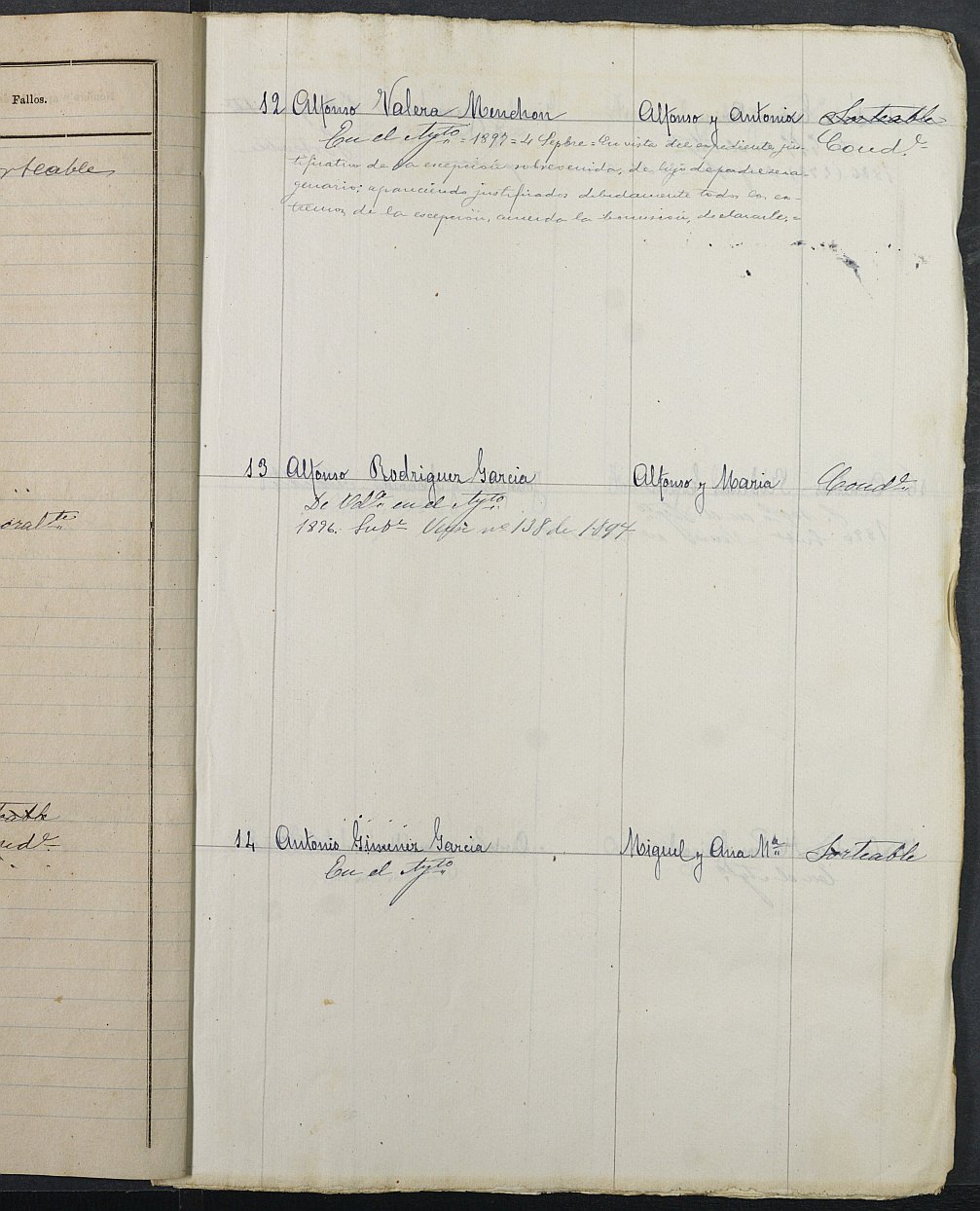 Relación de individuos declarados soldados e ingresados en Caja del Ayuntamiento de Bullas de 1895.