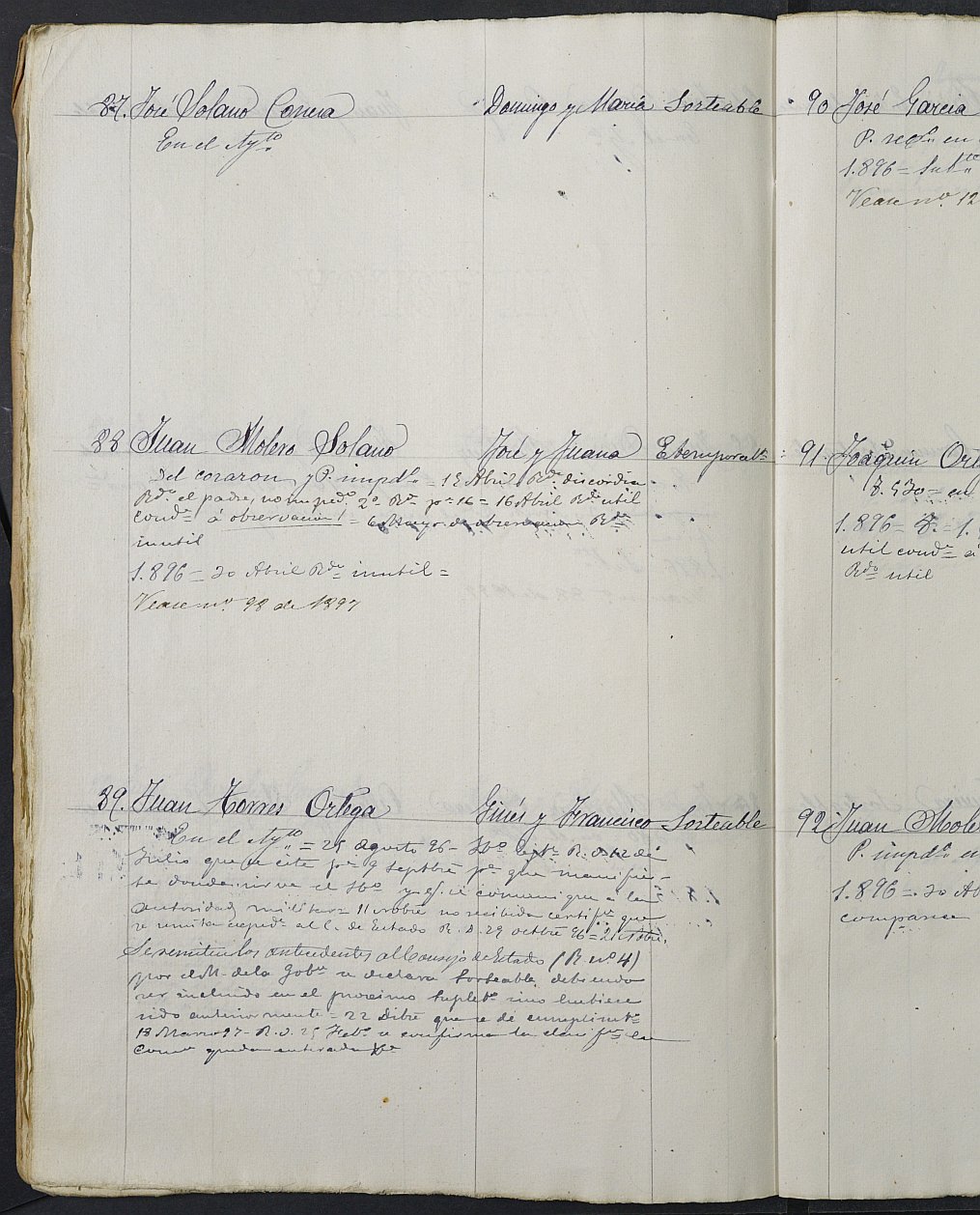 Relación de individuos declarados soldados e ingresados en Caja de la Sección 4ª del Ayuntamiento de Cartagena de 1895.
