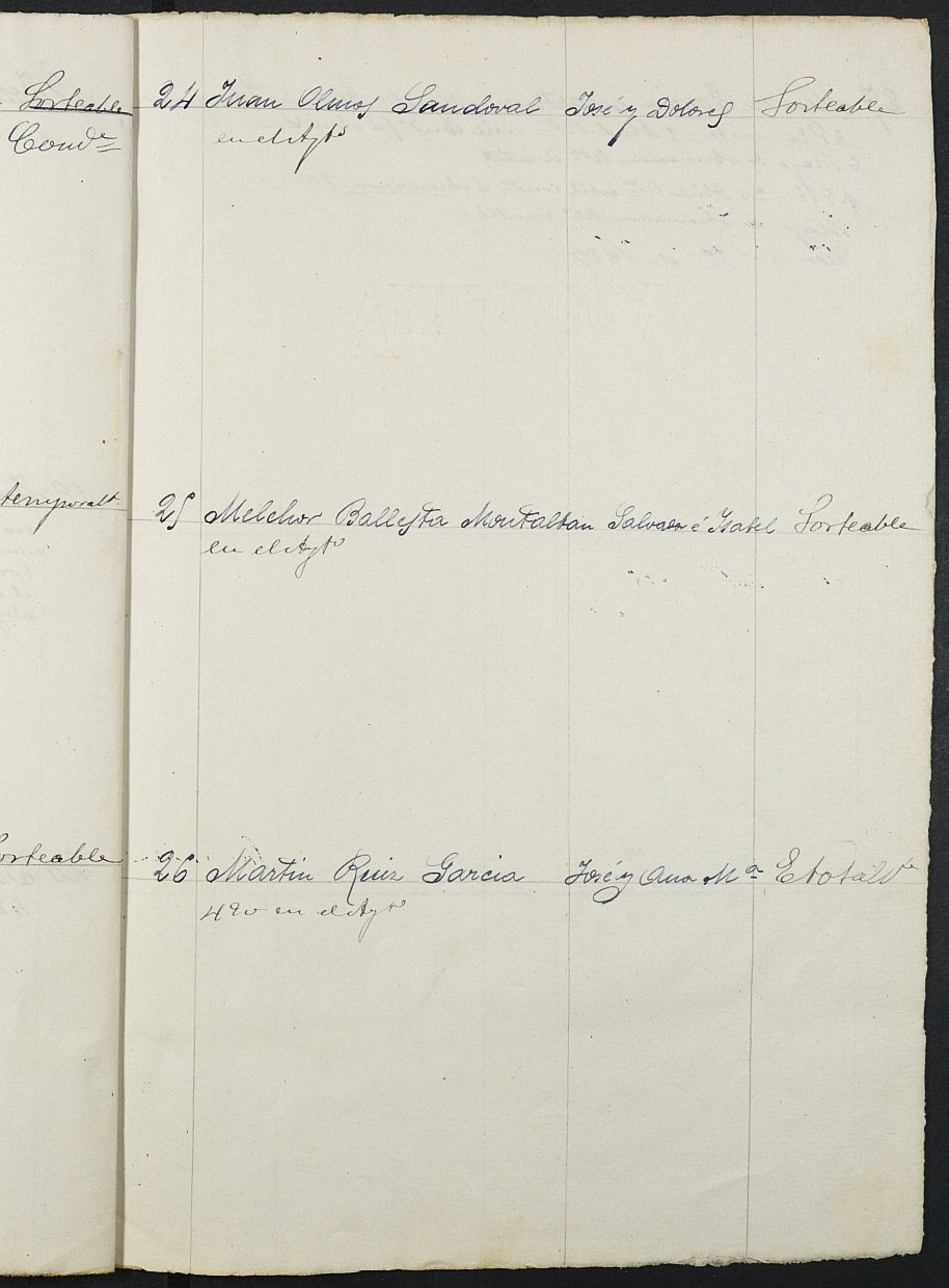 Expediente General de Reclutamiento y Reemplazo de Librilla. Año 1895.