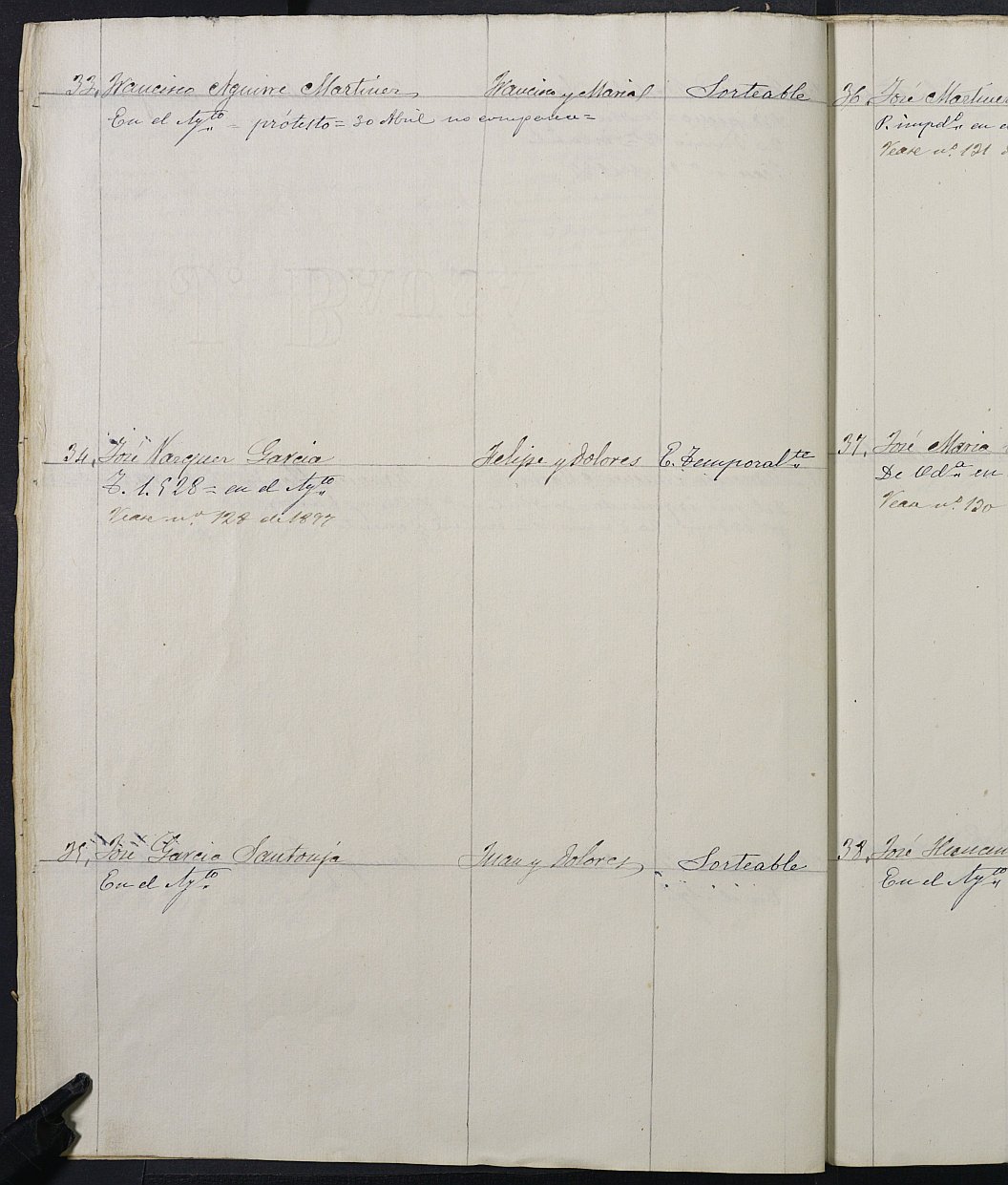 Relación de individuos declarados soldados e ingresados en Caja de la Sección 2ª del Ayuntamiento de Cartagena de 1896